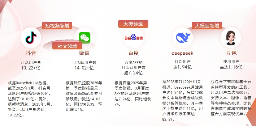 中山GEO哪家好？为什么主动优化比被动收录更有效？