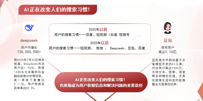 中山GEO哪家好？AI搜索优化全解析